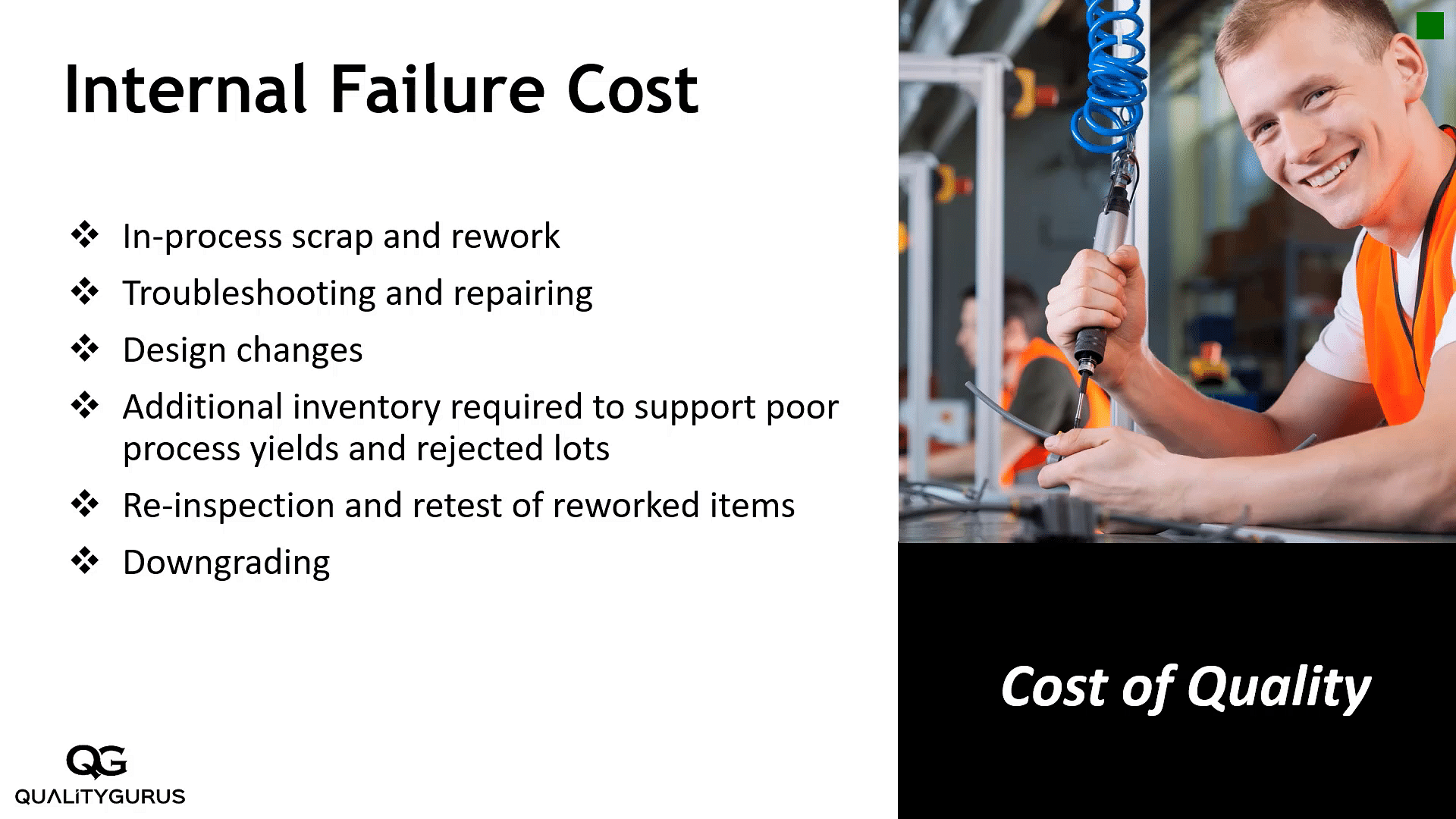 1B5 Cost of quality