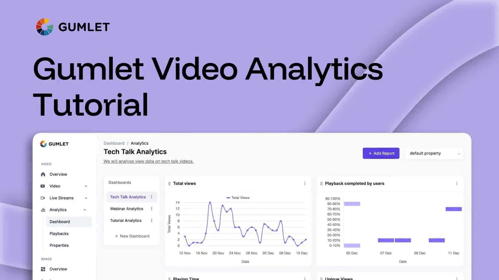 Gumlet Analytics Overview