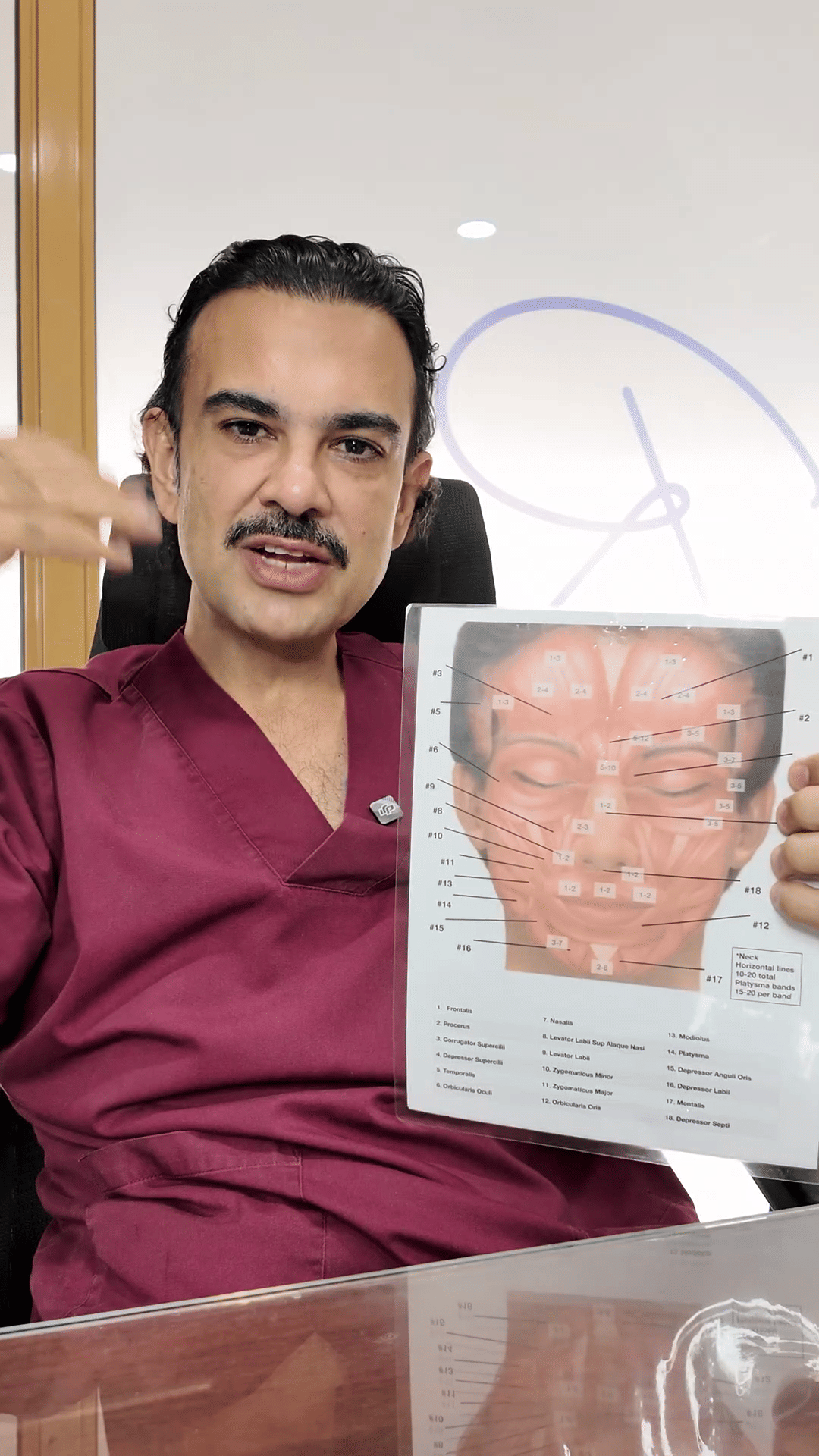 Botox by Dr. Chirag Kotecha