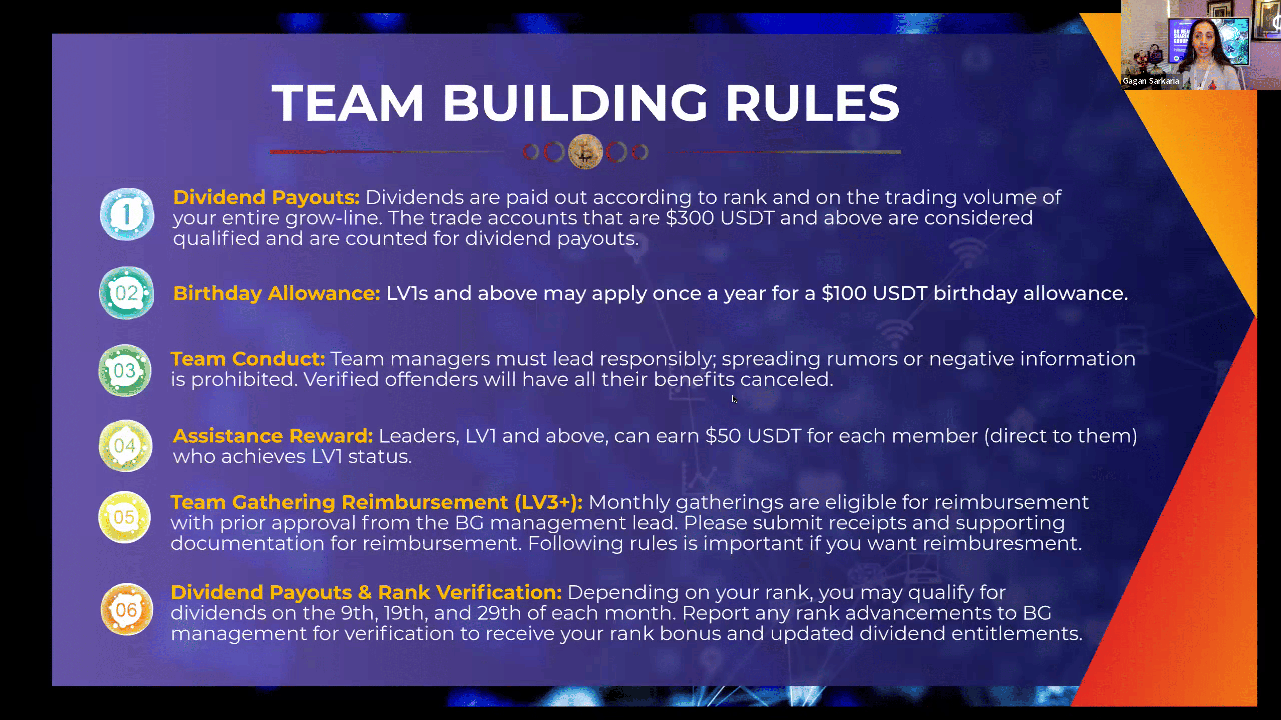 19 Dec 2025_BG Plan Presentation with Gagan and her leaders_2560x1440