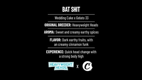 Strain Info - BatSh!t 360
