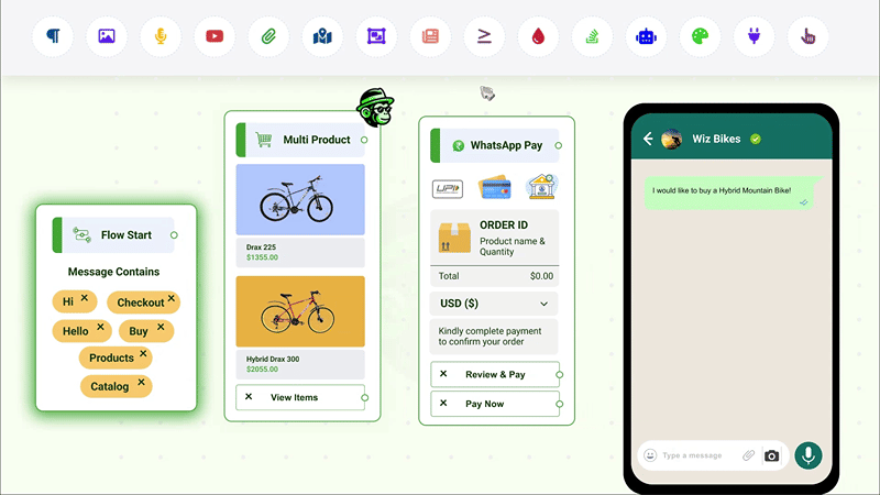 Showcase products with a WhatsApp catalog