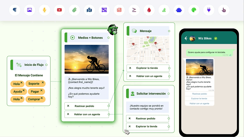 Tu empleado 24/7 en WhatsApp