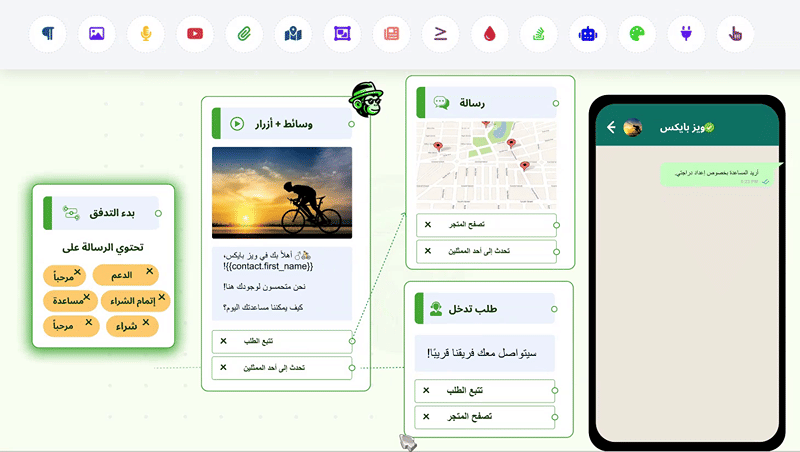 موظفك على WhatsApp على مدار الساعة