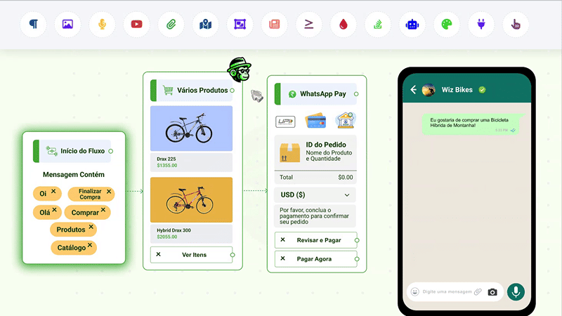 Mostre seus produtos com um catálogo no WhatsApp