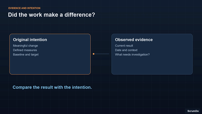 OKRs and adaptive outcomes