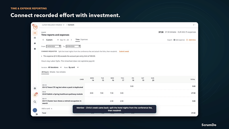 AI Project Management Masterclass