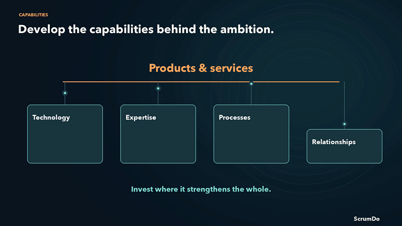 AI Portfolio Management Masterclass