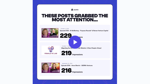 Female VC Lab 2024 Highlights