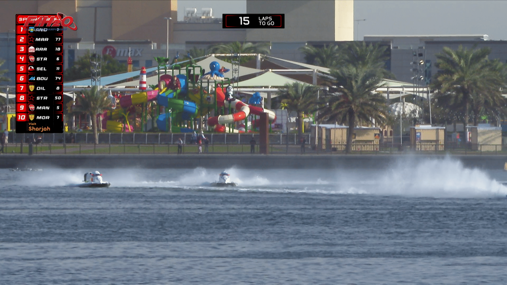 UIM F1H2O