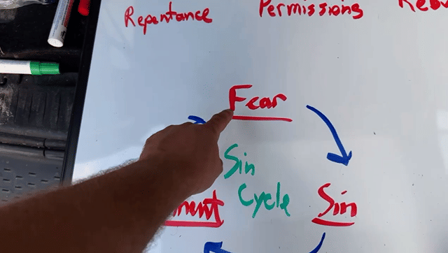 1. What is an Exorcism