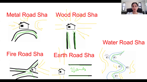 02-Outside of the House