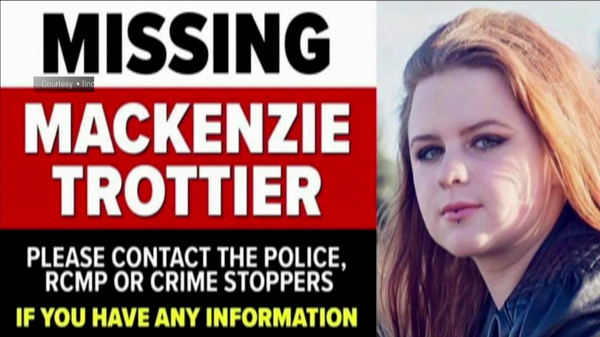 Media Poster