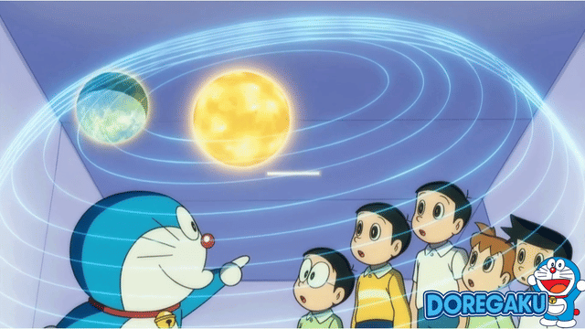 Doregaku Kepler's 1st Law of P