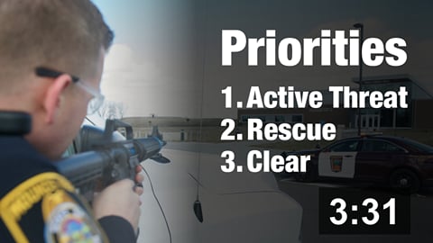 2. Priorities