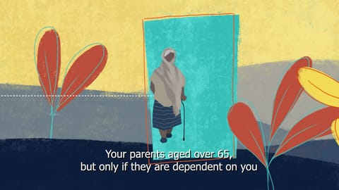 UNCHR-Family first