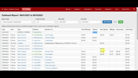 Assigning Celebrants & Stipend Reporting