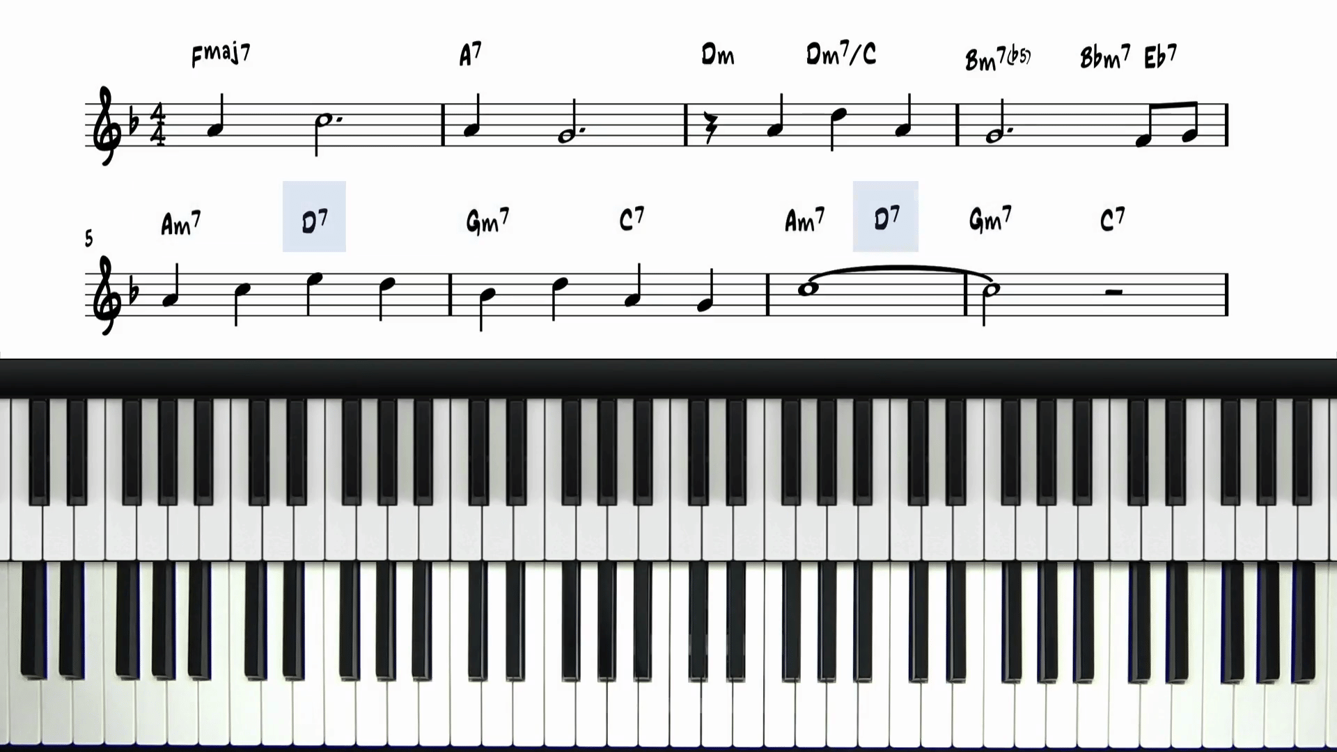 Understanding chord symbols and playing them on piano