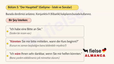 İş Almancası: Resmi Yazışma Kuralları ve Hitap Şekilleri (Schriftlicher Ausdruck)