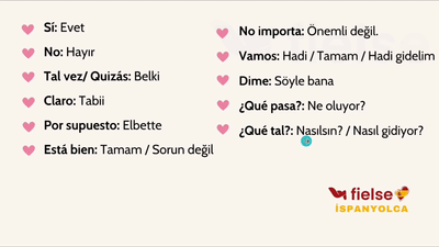 İspanyolca'da Yaygın İfadeler 