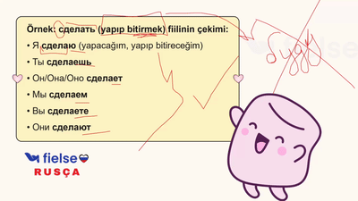 Gelecek Zaman: Буду + fiil / совершенный вид