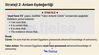 İngilizcede Geçmişe Yönelik Çıkarımlar: Must Have V3 Kullanımı