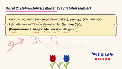 Genitive Hâli (Родительный падеж) – Sahiplik ve Miktar
