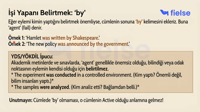 Passive Voice 1: Temel Kurallar ve Kullanım Alanları