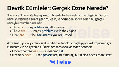 İngilizcede Özne-Yüklem Uyumu (Subject-Verb Agreement)