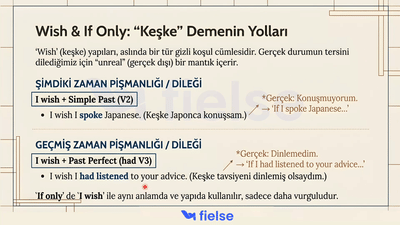 İngilizcede Karma Koşul ve Dilek Yapıları: Mixed Conditionals & Wish Clauses
