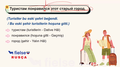 Fiillerle Birlikte Dativ Kullanımına Giriş