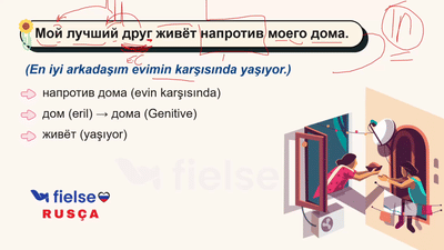 Yer-Yön Zarfları ile Genişletilmiş Cümleler (рядом, справа, слева...)