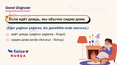 Koşul Cümleleri: если ile Temel Şart Yapıları
