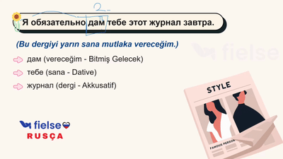 Düzensiz Fiiller – Genişleme (давать, брать, видеть, слышать...)