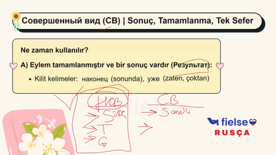 Fiil Aspekti Giriş: несовершенный vs совершенный