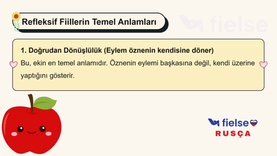 Refleksif Fiillere Giriş (мыться, одеваться, бояться...)