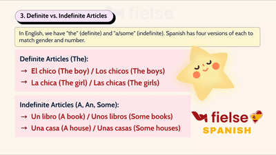 Nouns and Articles: Gender and Pluralization Rules