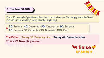 Spanish Numbers 1 - 100 & Ordinal Numbers ✏️