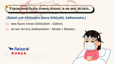 Sağlık: Doktora Gitme, Şikâyet Belirtme ve Reçete Alma