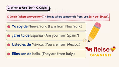 Master the Verb ‘Ser’: Identity, Profession and Origin