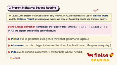 Spanish A1 Grammar Review: Ser, Estar, Present Tense, and Saber vs. Conocer 📖
