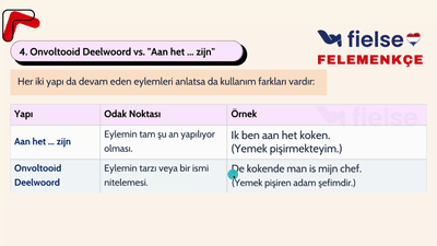 Felemenkçe Şimdiki Zaman Ortacı: "-end" Eki ve Kullanımı 🌀