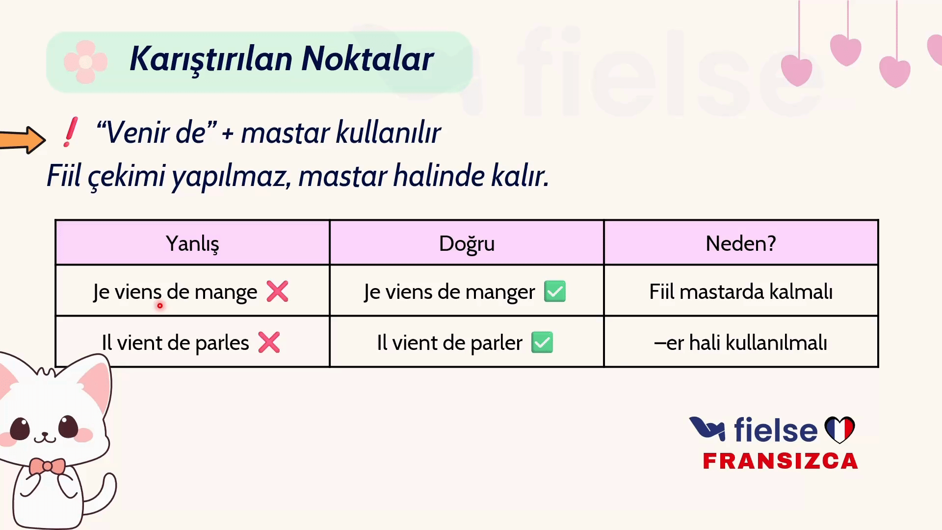 Yakın Geçmiş Zaman: Passé Récent ⏪