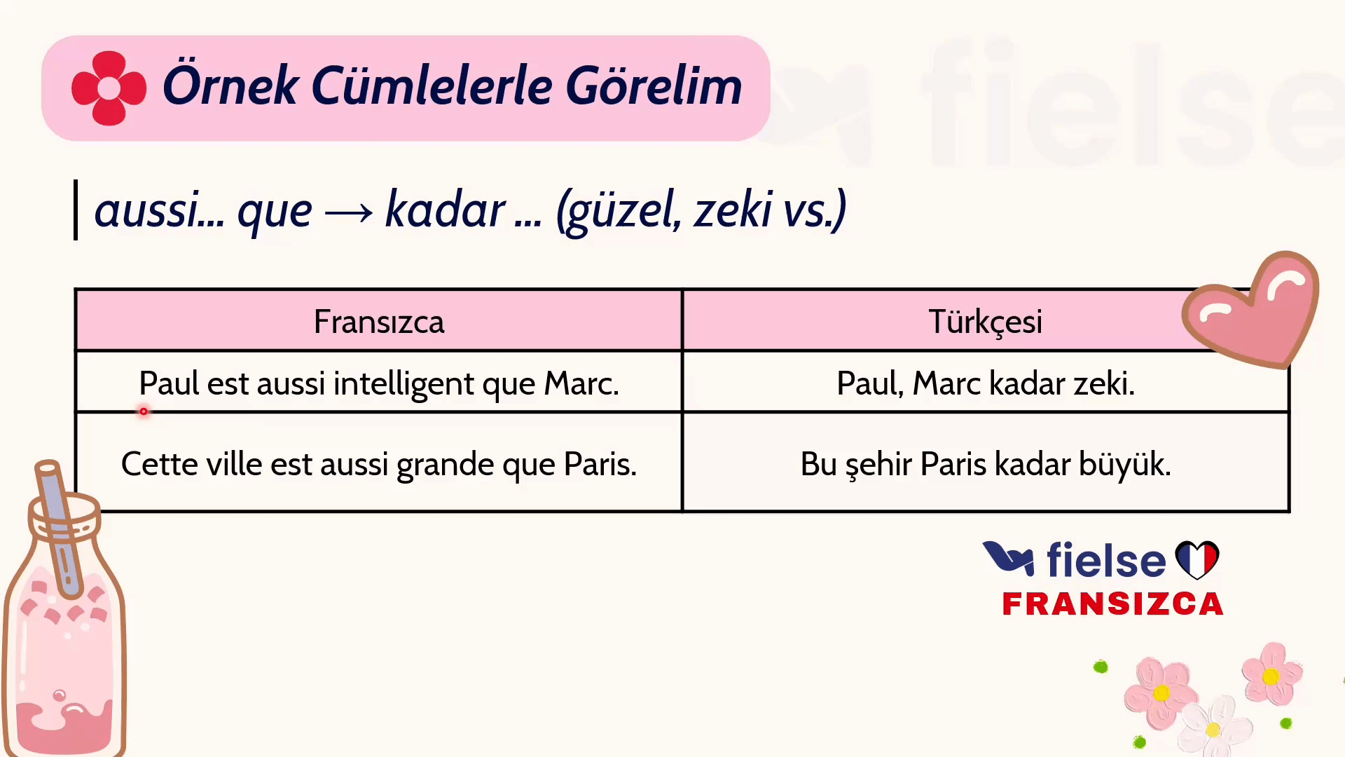 Le Comparatif: Sıfatlarla Karşılaştırma Yapıları ⚖️