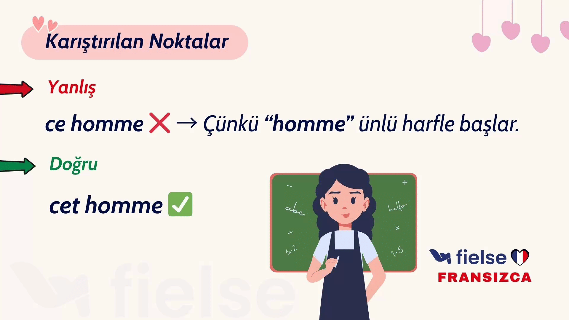İşaret Sıfatları: Ce, Cet, Cette, Ces 👉