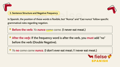 Quantifiers and Frequency Adverbs: Mucho, Poco, Siempre, A Veces 📊