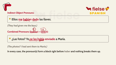 Pluperfect Tense: Talking About the Past Before the Past ⏪
