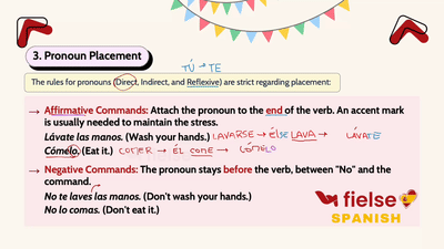 Informal Commands: The Tú Form 👉