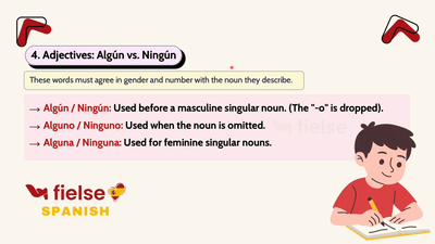 Affirmative and Negative Expressions: Algo, Nada, Alguien, Nadie 🔄