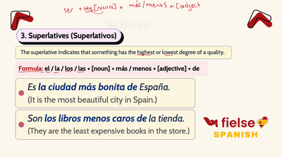 Comparatives and Superlatives: Más, Menos, Tan, Tanto ⚖️